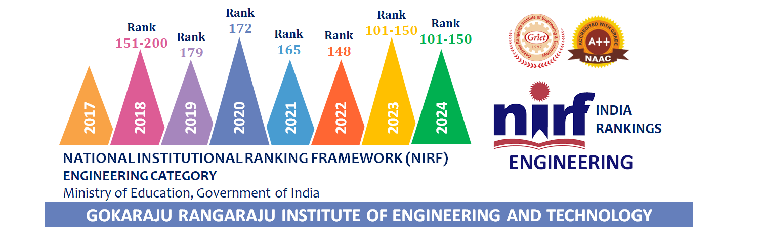 NIRF ENGINEERINGRANK